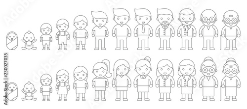 human life cycle of male and female from newborn, children,teenage, adult, middle age and  retired