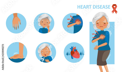 Heart disease and heart attack symptoms. Old woman standing hand holding chest pain. Cyanosis of hand, feelling weak, swelling of feet, trouble breathing, palpitation, Cartoon in  circle infographic. 