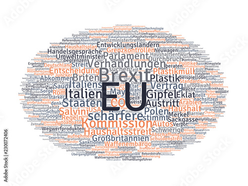 Die Themen der Europäischen Union, Oktober 2018, Wordcloud photo