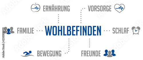 Wohlbefinden Infografik Blau