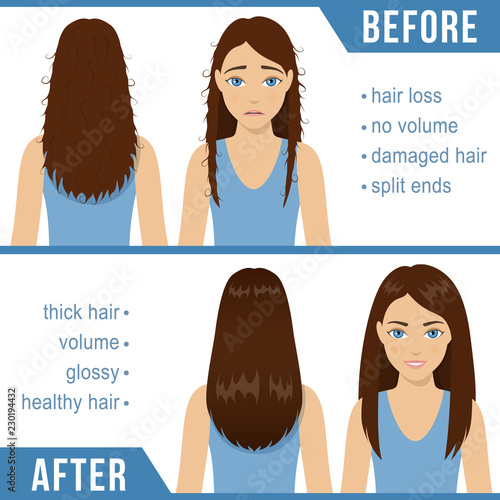 Care for straight hair. Common hair problems - split ends, damaged hair, hair loss. Before and after hair care treatment. Vector