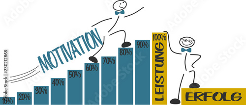 Strichmännchen - Motivation / Leistung / Erfolg