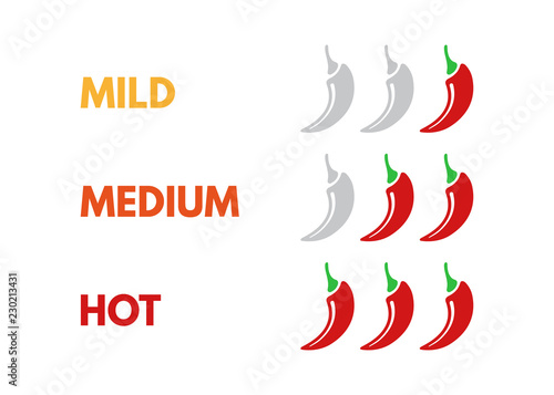 Set of hot red pepper strength scale. Indicator with mild, medium and hot icon positions isolated on white background. Spicy vegetables, delicious dietary product.