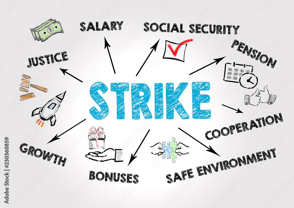 Strike and Labor law Concept. Chart with keywords and icons on gray background