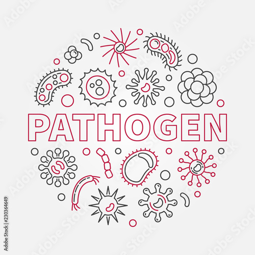 Pathogen round vector concept creative outline illustration