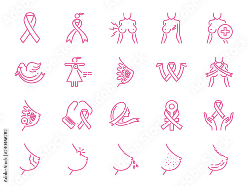 Breast cancer sign line icon set. Included icons as ribbon, awareness, symptoms, nipple and more.