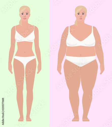 Girl skinny thick, flat style, vector