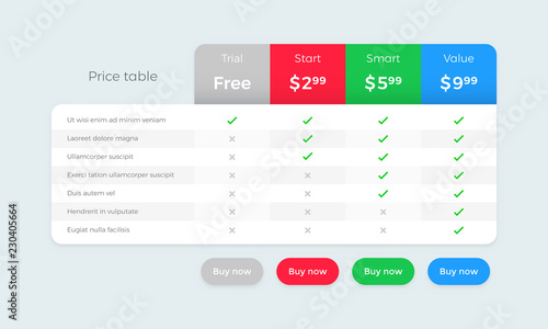 Price table plan vector web design. Product subscription price plan of Trial, Start, Smart and Value comparison options