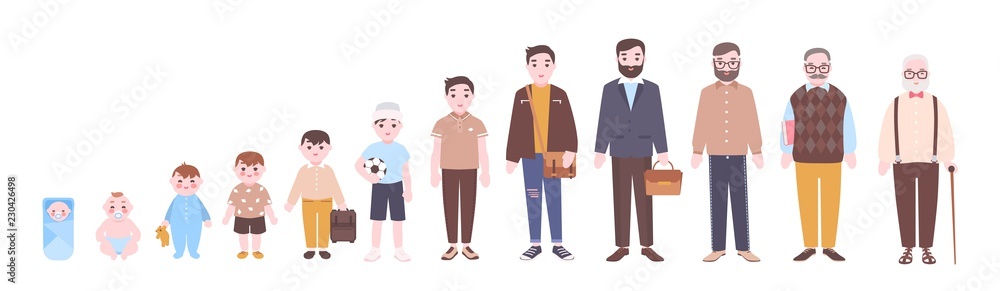 Life cycle of man. Visualization of stages of male body growth, development and ageing - baby, toddler, child, teenager, adult, elderly person. Flat cartoon character. Colorful vector illustration.