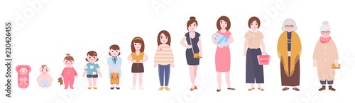 Fototapeta Naklejka Na Ścianę i Meble -  Life cycle of woman. Visualization of stages of female body growth, development and ageing, getting old process. Flat cartoon character isolated on white background. Colorful vector illustration.