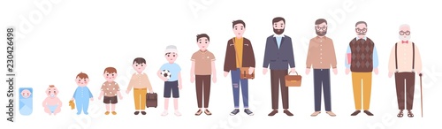 Life cycle of man. Visualization of stages of male body growth, development and ageing - baby, toddler, child, teenager, adult, elderly person. Flat cartoon character. Colorful vector illustration.