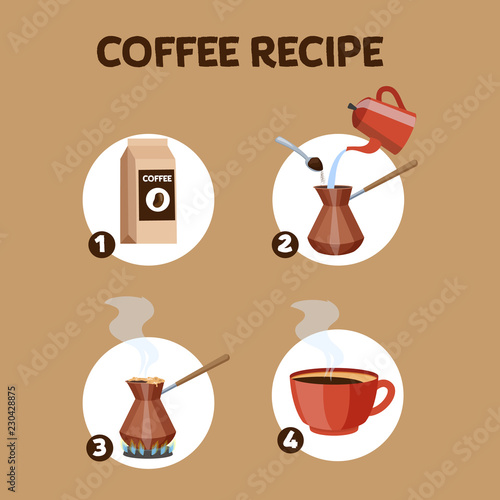 How to make a coffee drink instruction