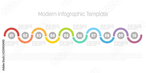 10 step process modern infographic diagram. Graph template of circles and waves. Business concept of 10 steps or options. Modern design vector element in different colors with labels photo