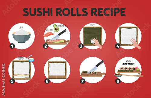 How to make sushi rolls at home