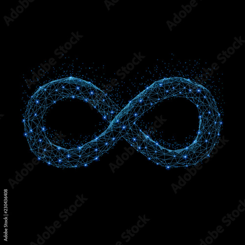 Endlessness, infinity sign