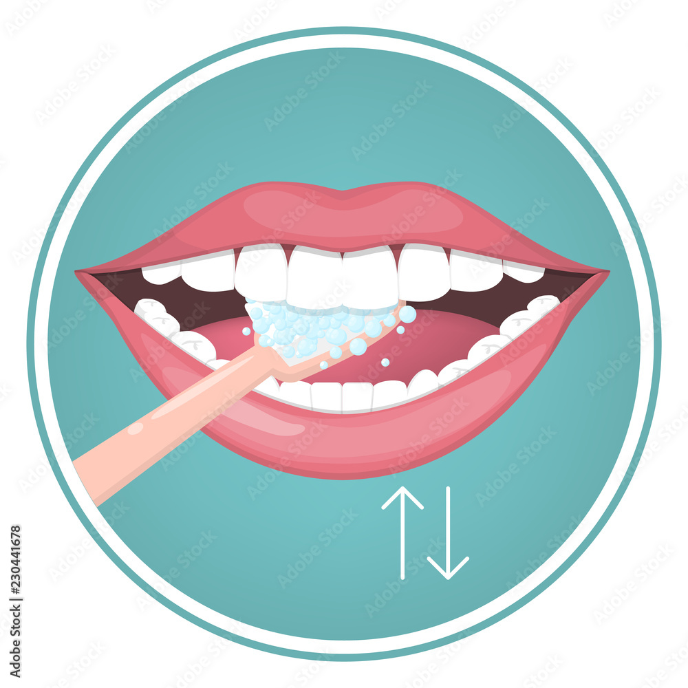 Fototapeta premium How to brush your teeth with toothbrush