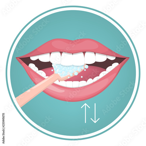 How to brush your teeth with toothbrush
