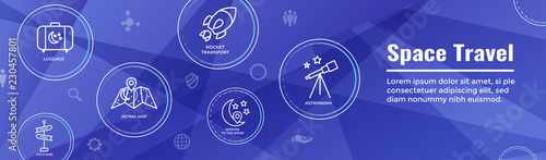 Space Travel or Tourism Web Header Banner with spaceship, telescope, and planets
