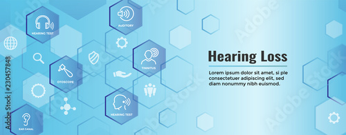 Hearing Aid or loss Web Header Banner with Sound Wave Images Set