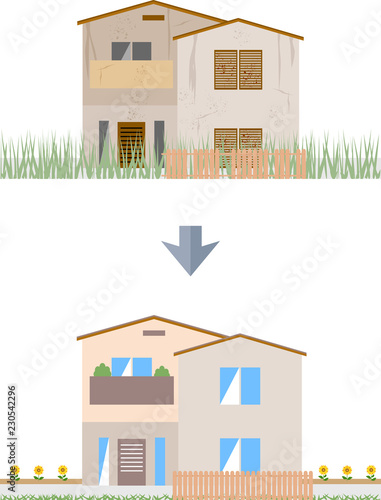 リフォーム　住宅