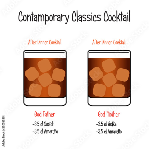 God father cocktail and god mother cocktail recipe