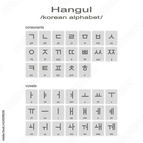 Set of monochrome icons with Hangul korean alphabet for your design