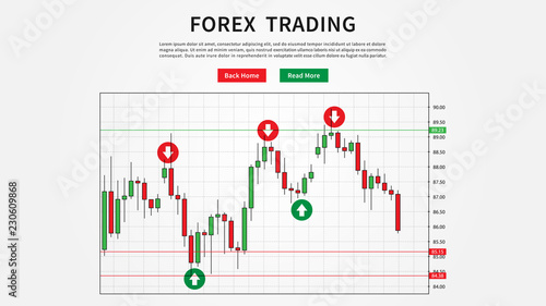 Financial Trade Buy and Sell Signals vector illustration. Candlestick chart for forex trade analytics graphic design. Fintech concept.