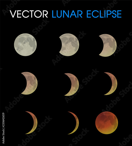 Lunar Eclipse of the Moon. illustration Vector EPS10