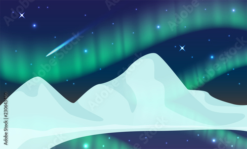aurora,polar lights,northern lights or southern lights is a natural light display in the Earth's sky, predominantly seen in the high-latitude regions.
