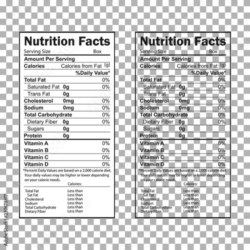 Nutrition Facts information. Information about the amount of fats, calories, carbohydrates