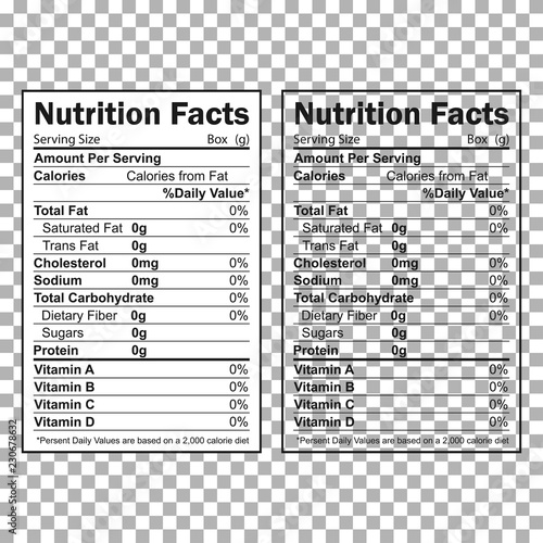 Nutrition Facts information. Information about the amount of fats, calories, carbohydrates