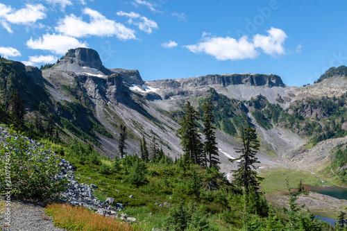 Mountain landscape with lake