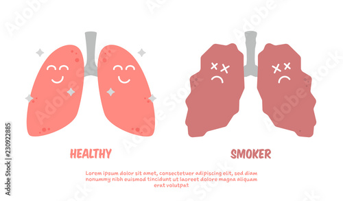 Healthy and smoker lung cartoon illustration poster comparison