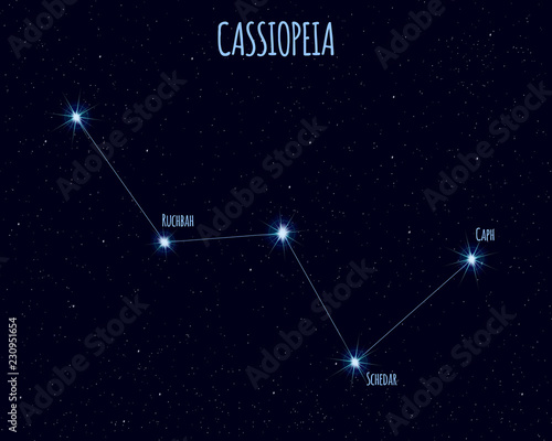 Cassiopeia constellation, vector illustration with the names of basic stars against the starry sky