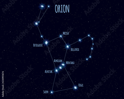 Orion constellation, vector illustration with the names of basic stars against the starry sky photo