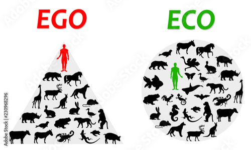 ego and eco