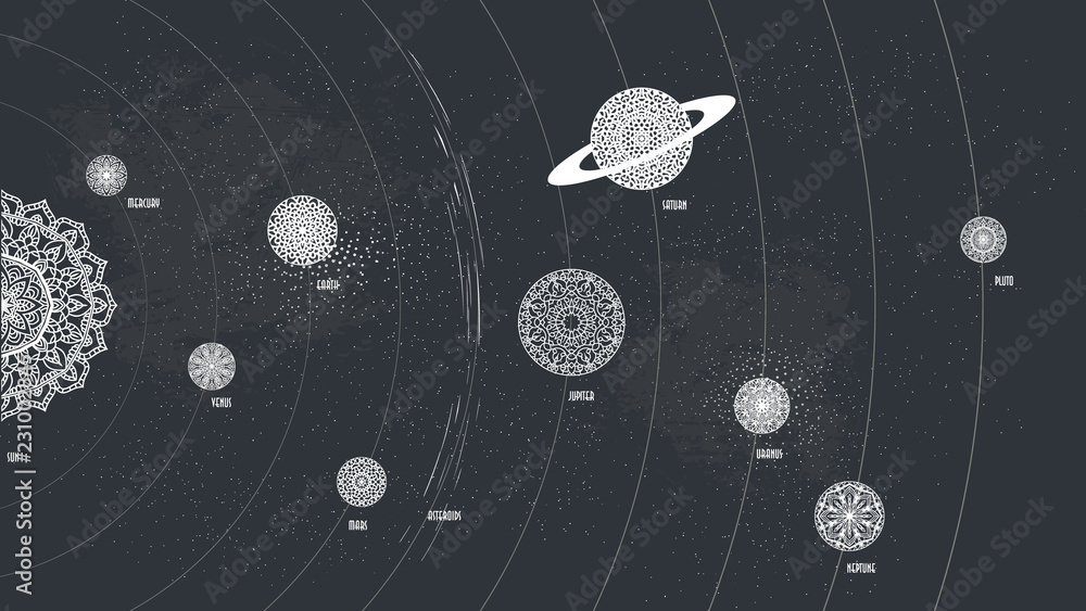 Abstract Solar System