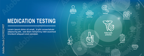Drug Testing and Process Web Header Banner w Icon Set