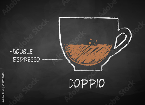 Vector chalk drawn sketch of Doppio coffee photo