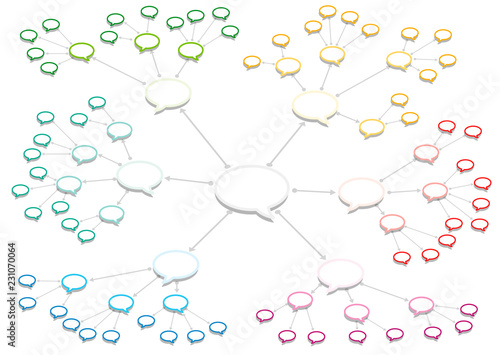 Speech bubbles. Colored information and knowledge sharing web.


