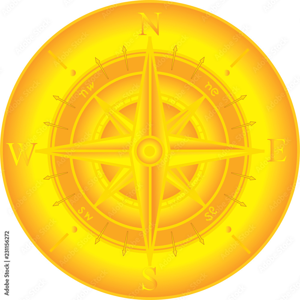 compass p compass p