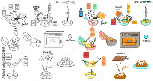 Recipe Honey cake DIY instruction vector diy instruction manual including sketch