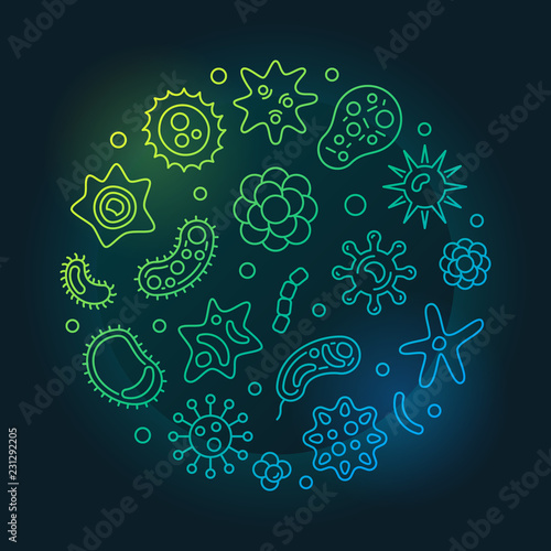 Human microbiota round vector colorful outline illustration