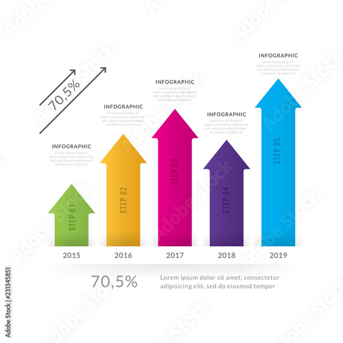 Business chart statistics with arrows. Chart and graph, web data report and presentation