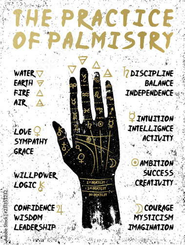 Palmistry, chiromancy - black hand on a white textured background.