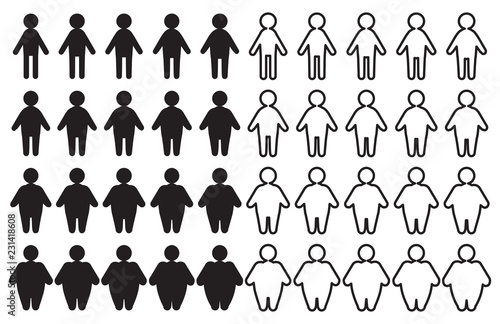 Vector People Pictograms with Thin to Fat Transformation
