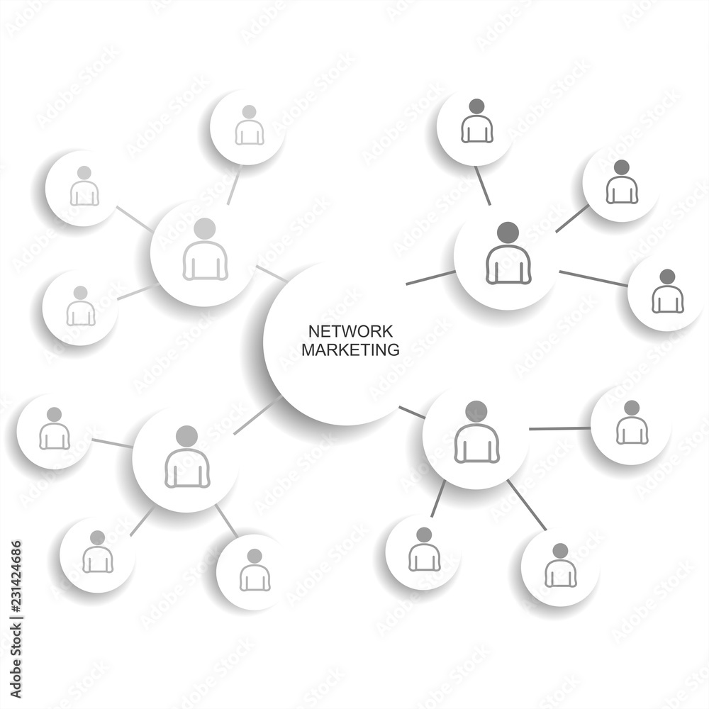 ad network infographic