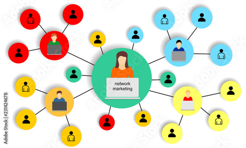 Network marketing infographic. Vector graphic illustration for advertising.