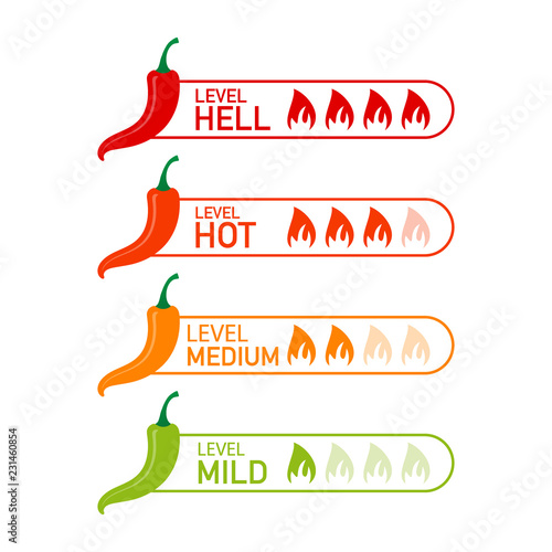 Hot red pepper strength scale indicator with mild, medium, hot and hell positions. Vector illustration.