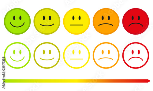 emotion feedback scale on white background